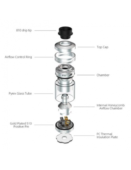 DEAD RABBIT RTA V2 25MM 2ML - HELLVAPE