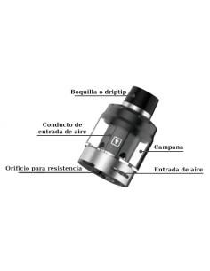 CARTUCHO SWAG POD 4ML - VAPORESSO 2