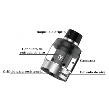 CARTUCHO SWAG POD 4ML - VAPORESSO CARTUCHO SWAG POD 4ML - VAPORESSO