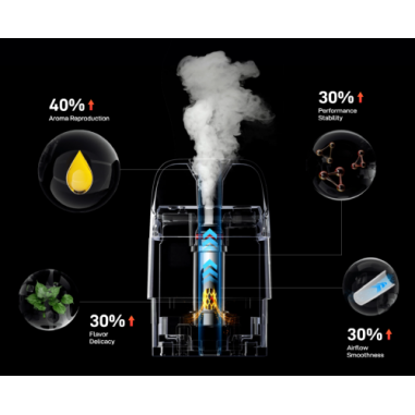 XROS 5 MINI 1500MAH 2ML - VAPORESSO XROS 5 MINI 1500MAH 2ML - VAPORESSO