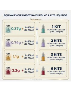 NICOTINA EN POLVO 1.1 GR - OIL4VAP 2